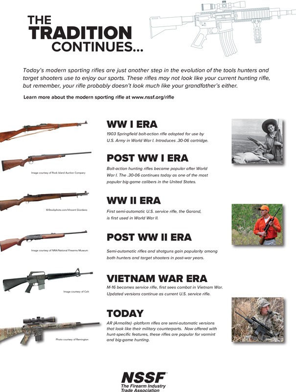 military assault rifles list